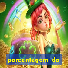 porcentagem do fortune rabbit