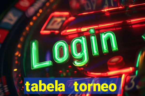 tabela torneo betano argentina