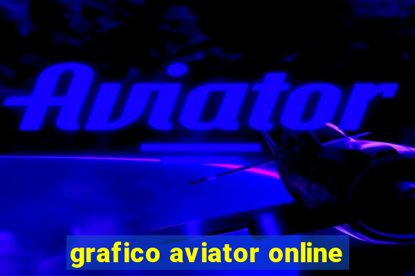 grafico aviator online