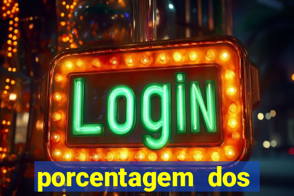 porcentagem dos jogos slots pg