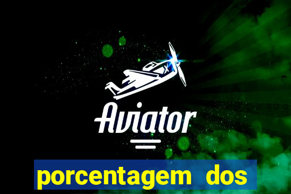 porcentagem dos slots pp