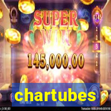 chartubes