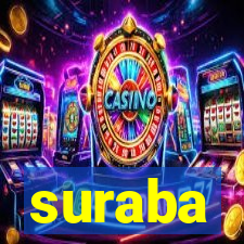 suraba