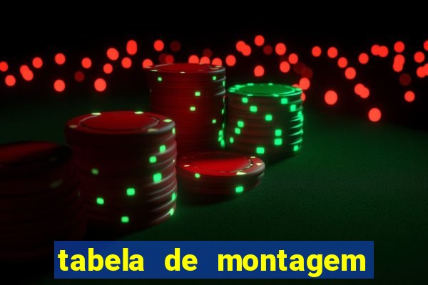 tabela de montagem de mÃ³veis casas bahia