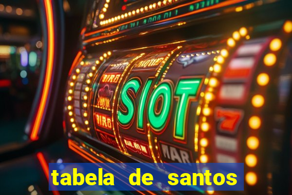 tabela de santos da umbanda