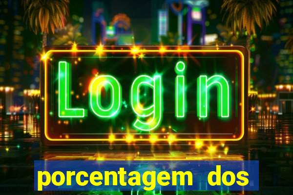 porcentagem dos slots pagantes