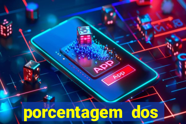 porcentagem dos slots pragmatic