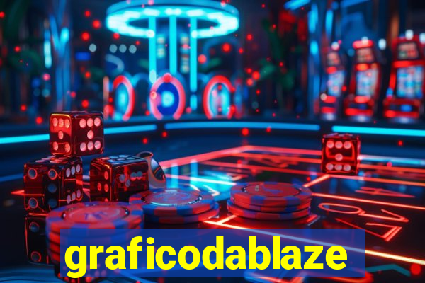 graficodablaze