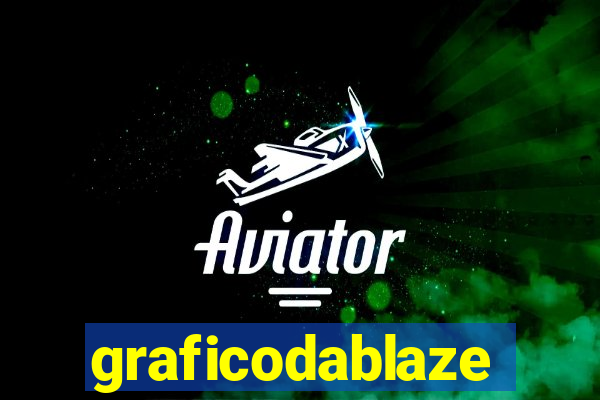 graficodablaze