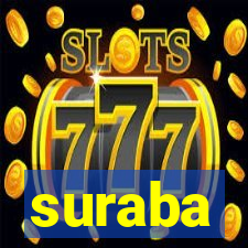 suraba