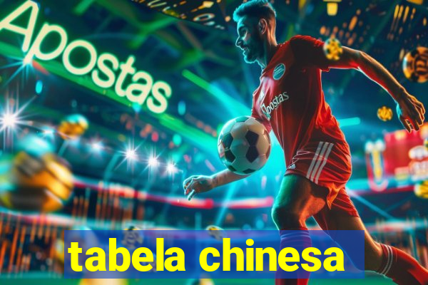 tabela chinesa